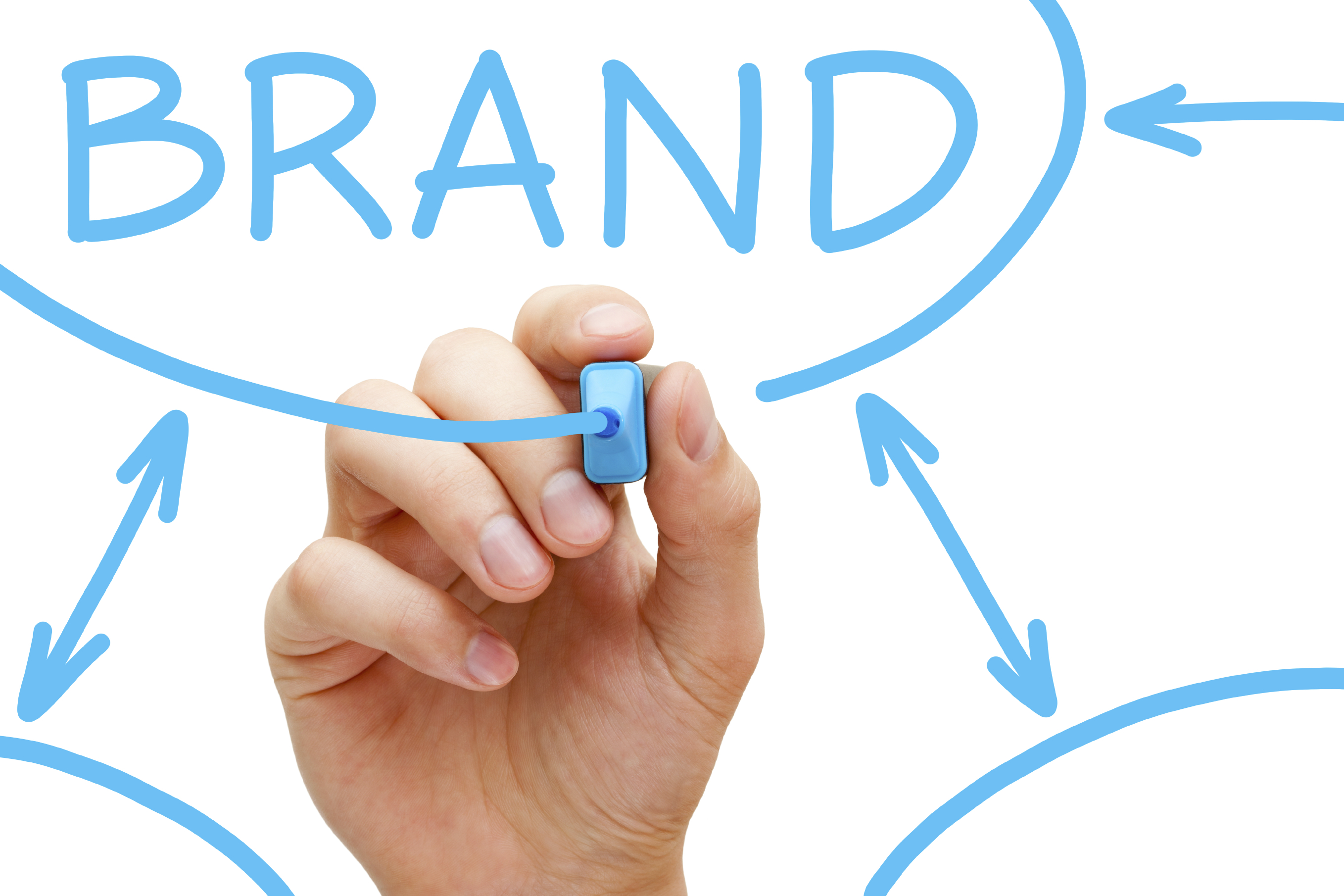 How to Represent Your Brand in Email Marketing